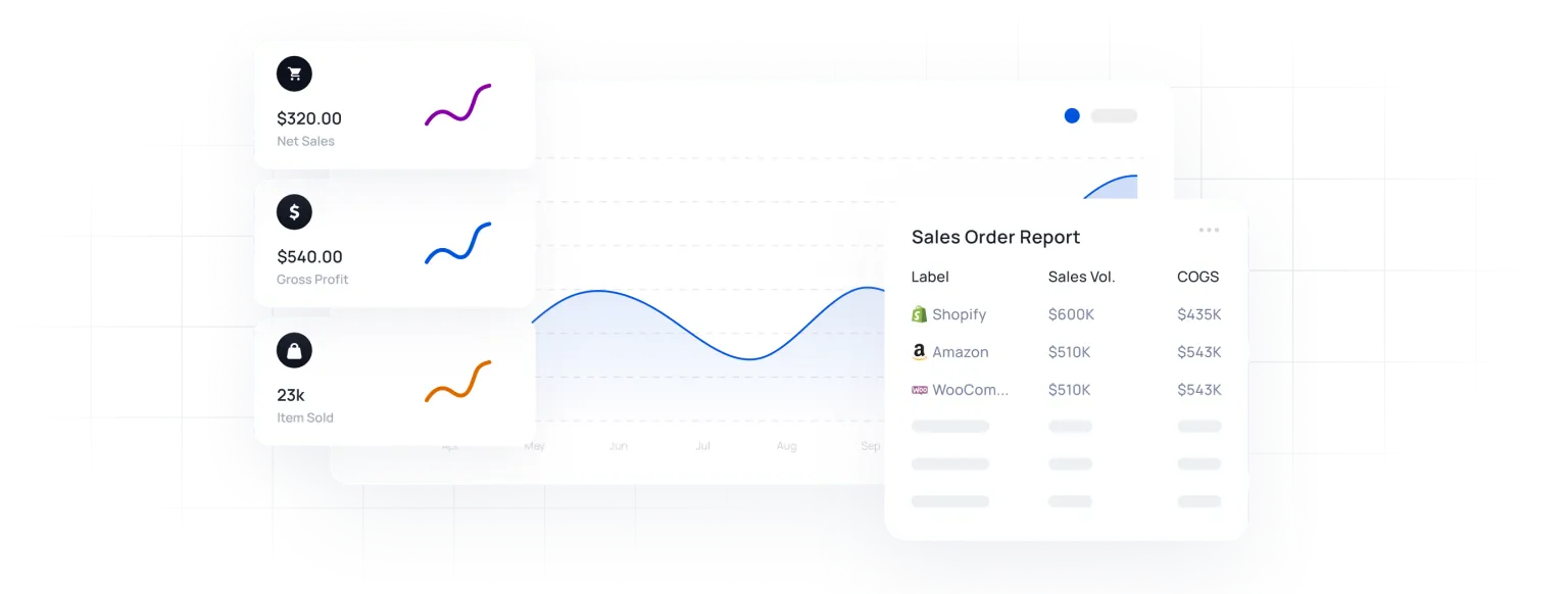 The reorder report in Qoblex
