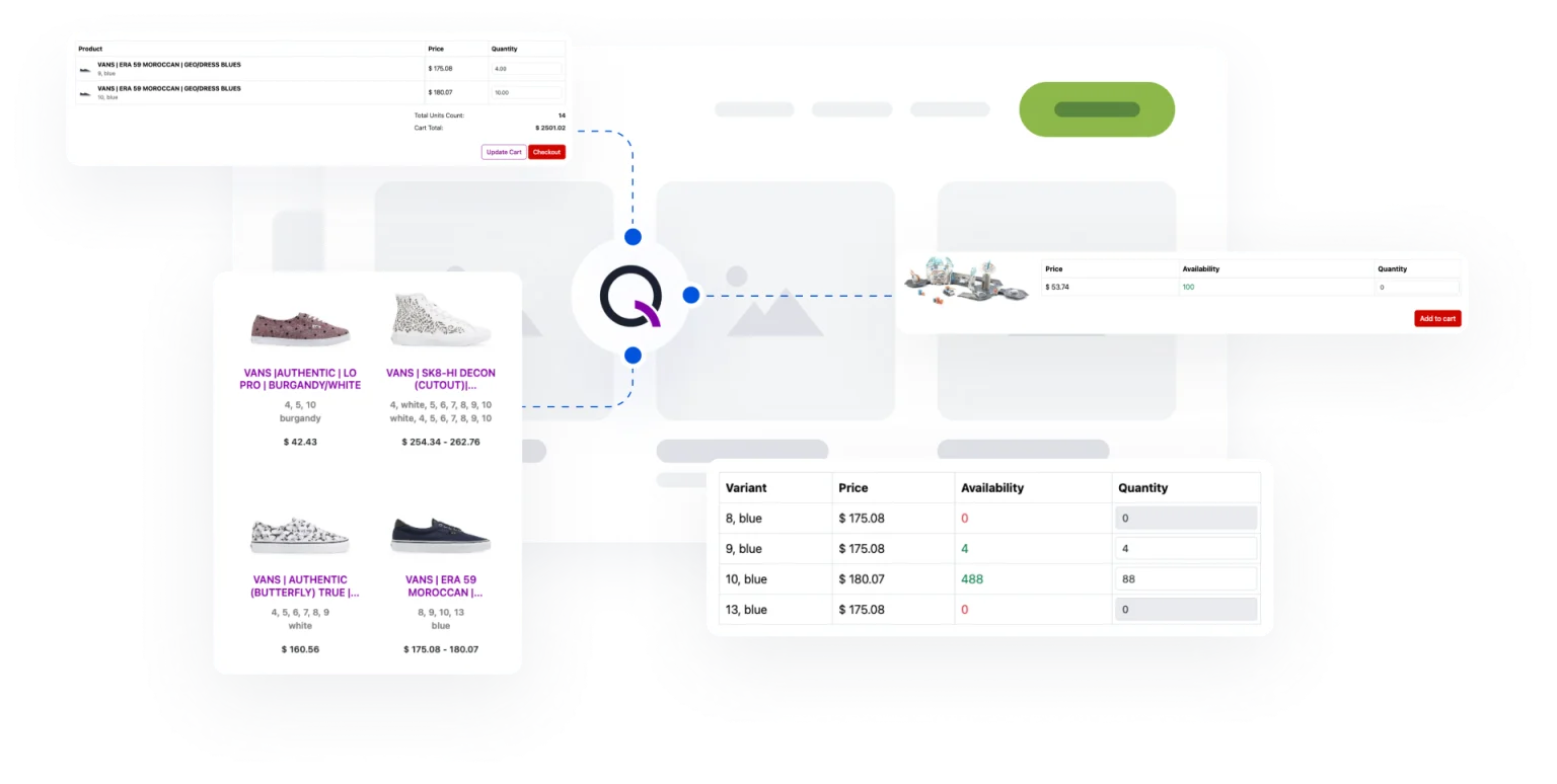 Qoblex linked to a Shopify store